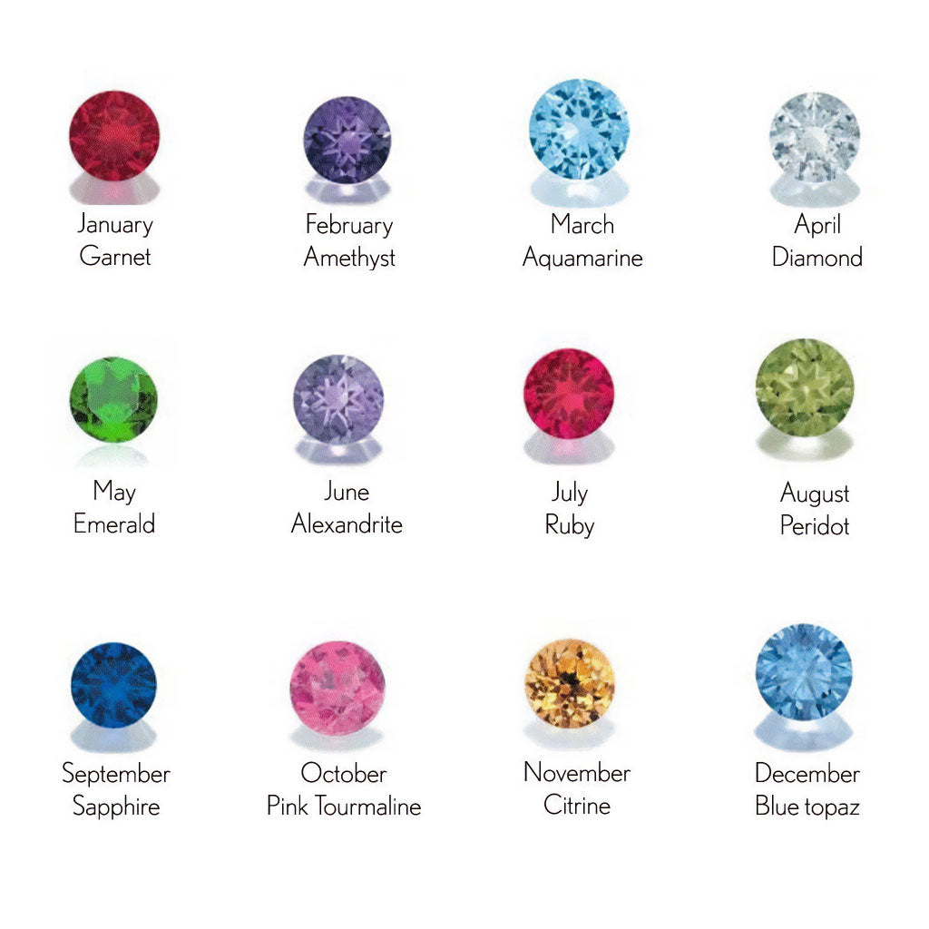 Birthstone Initial Letter Necklace